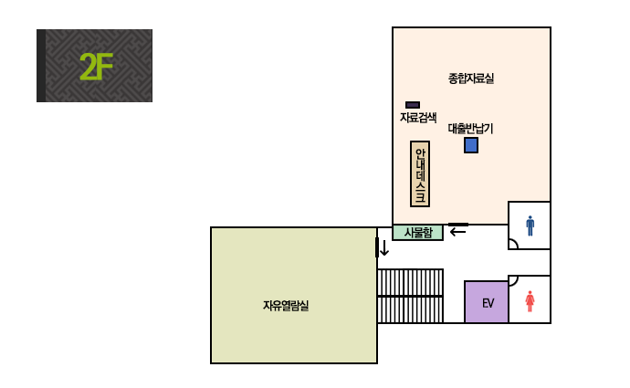 동래읍성도서관 2층 안내도